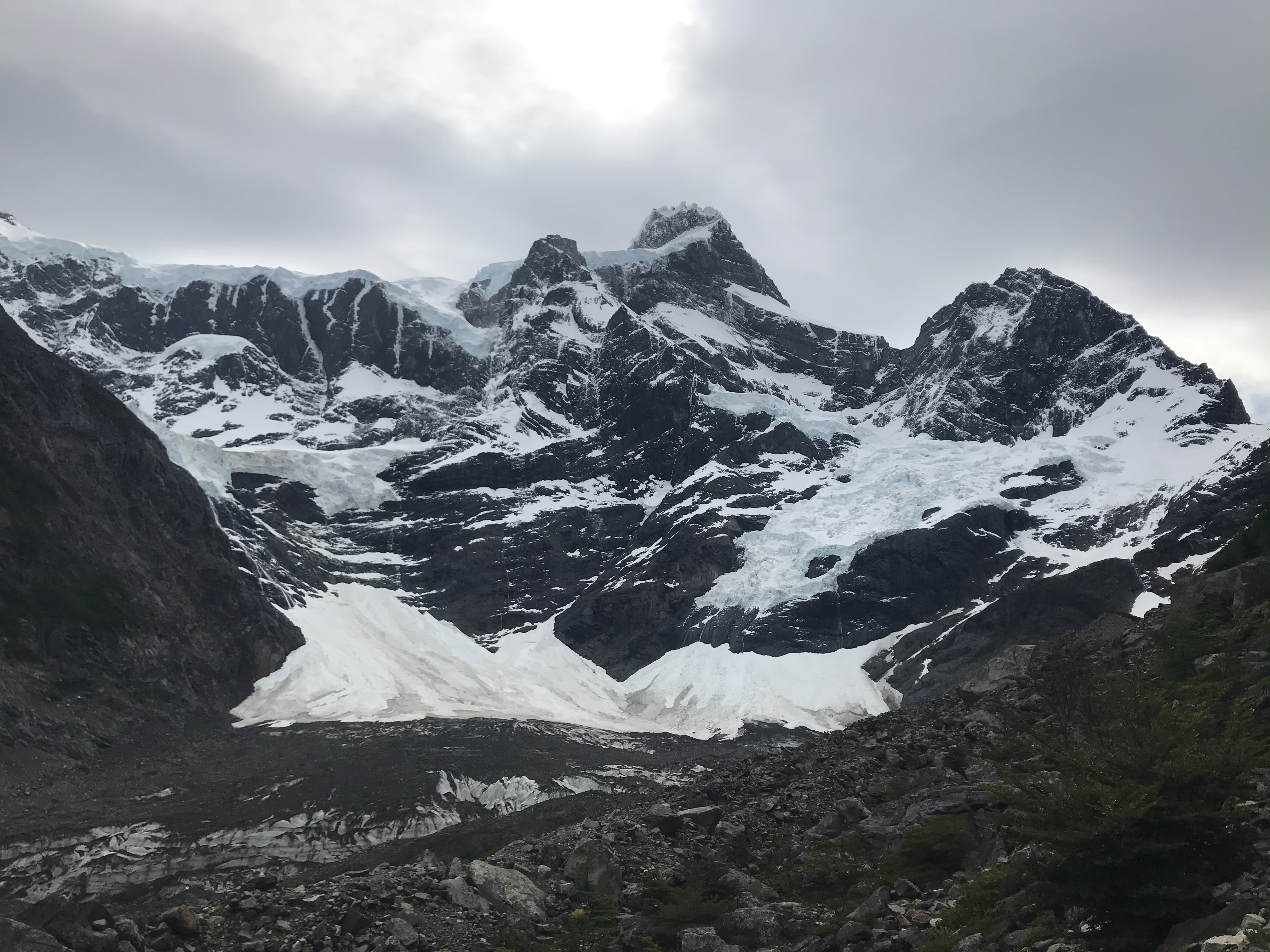 View of Mountains